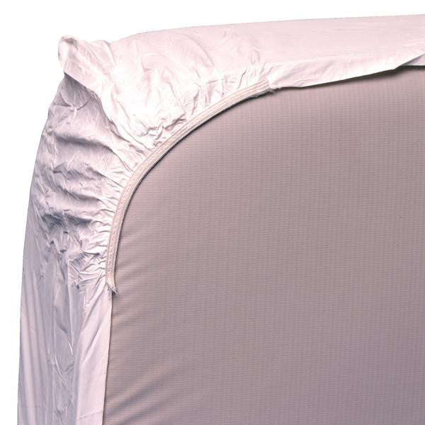 Waterproof SlipOn Mattress Covers (36" X 80") PCPMedical